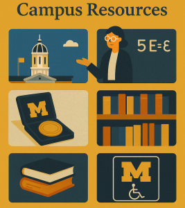 Collage of campus resources