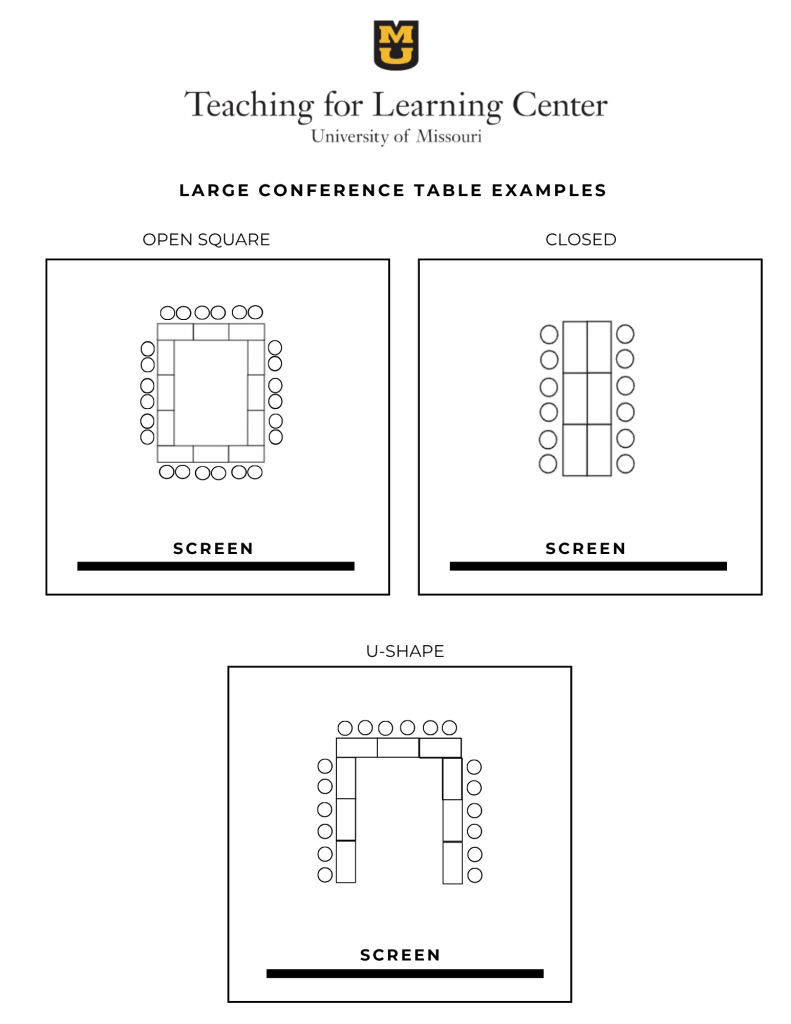 Tlqcc Examples T4LC MAIN ROOM SEATING EXAMPLES - Teaching for Learning Center